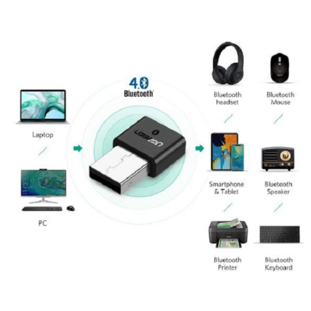 Mini vezeték nélküli USB Bluetooth 4.0 dongleadapter - MS-841