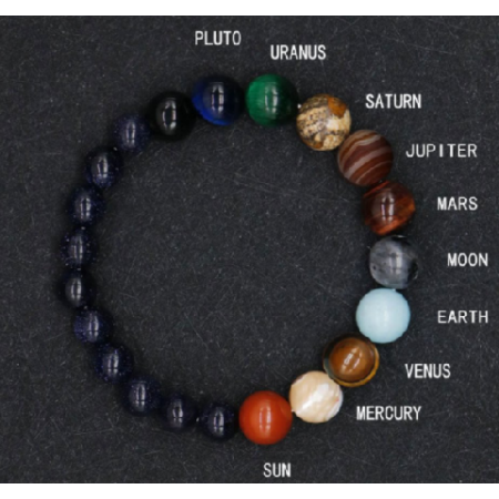 Naprendszer karkötő.- 11 bolygó karkötő